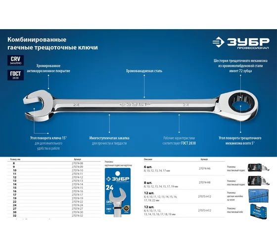 Ключ гаечный, комбинированный трещоточный, 32 мм, ЗУБР Профессионал 