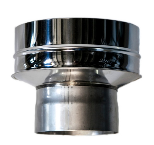 Старт-сэндвич — К — 160 / 230 — нерж 1 мм