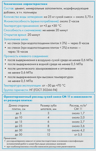 Клей для плитки "Церезит" СМ-11 25 кг. (48 шт.)